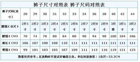 68cm是多少尺|68厘米等于多少尺？